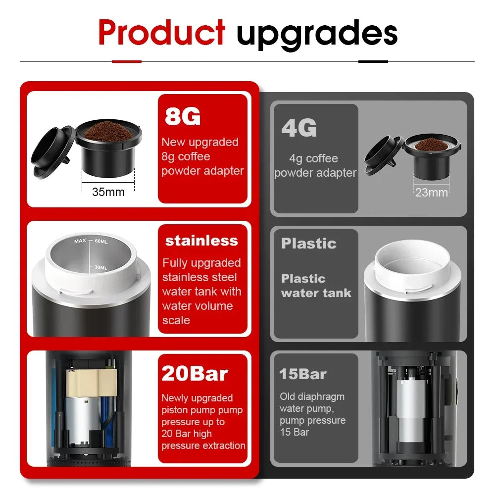 Wireless Portable Espresso Machine 3-in-1 Travel Coffee Maker